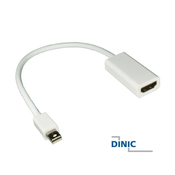 Adapter Mini-DisplayPort männlich HDMI weiblich, 4Kx2K